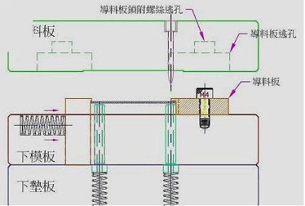 抖音91破解版