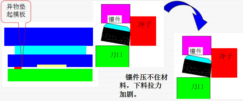 91抖音免费观看模具