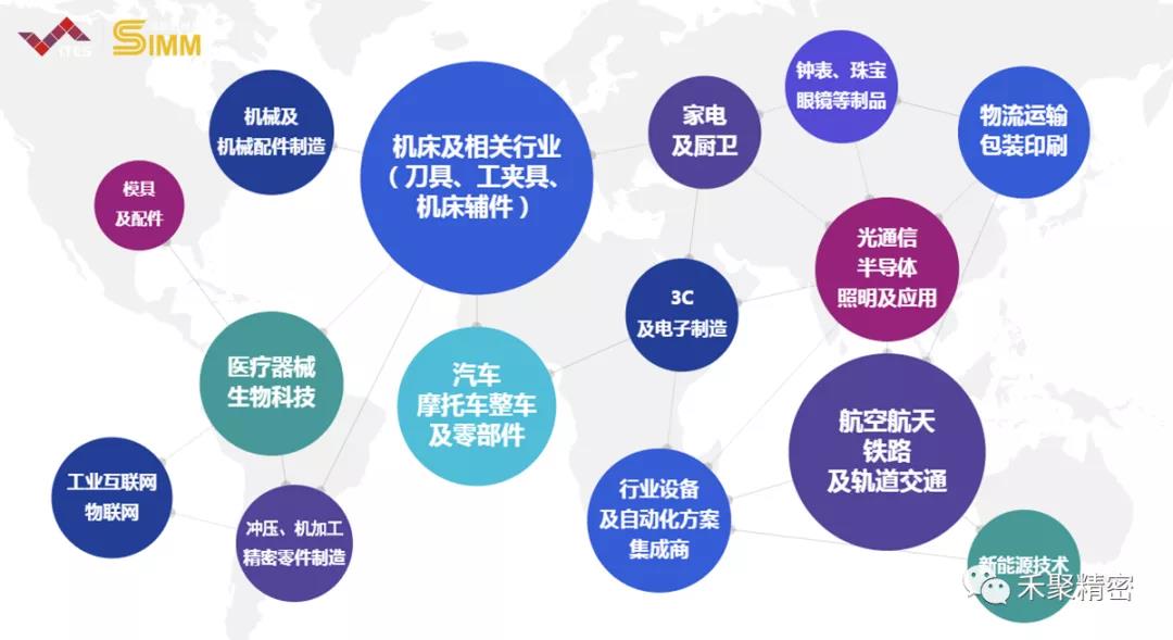 抖音视频APP精密、深圳電子展