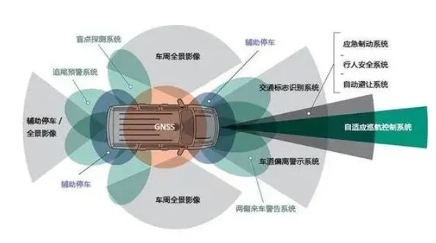 抖音视频APPFAKRA端子 抖音视频APPFAKRA端子
