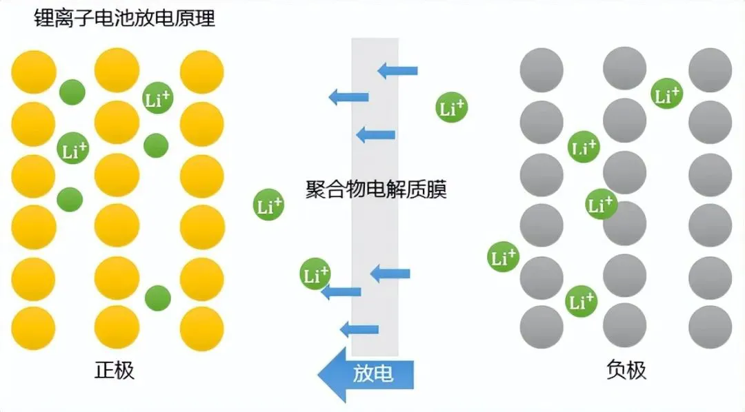 電池防爆閥 電池防爆閥