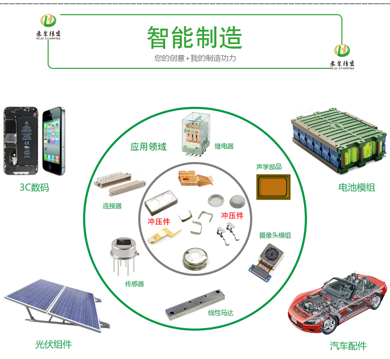 抖音视频APP精密